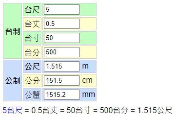 台尺 公分|1尺=10寸,1丈=10尺,1尺(台尺)=30.3公分=3.3公尺,台制。